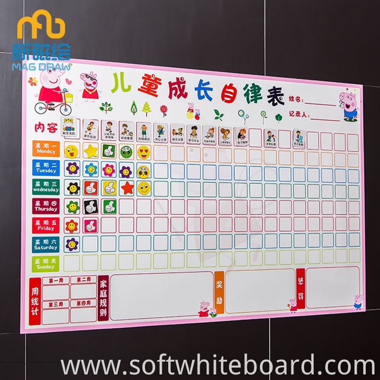 Behavior Reward Chart Behavior Reward Chart